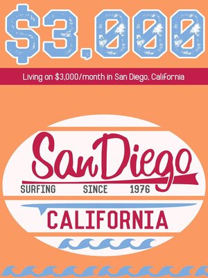 cover image of Living on $3,000/Month in San Diego, California